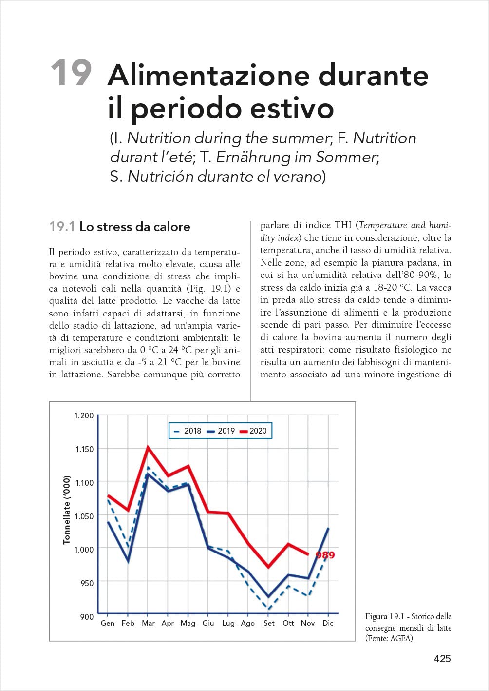 Alimenti per la vacca da latte e il bovino da carne. 150 schede per valutare materie prime e foraggi