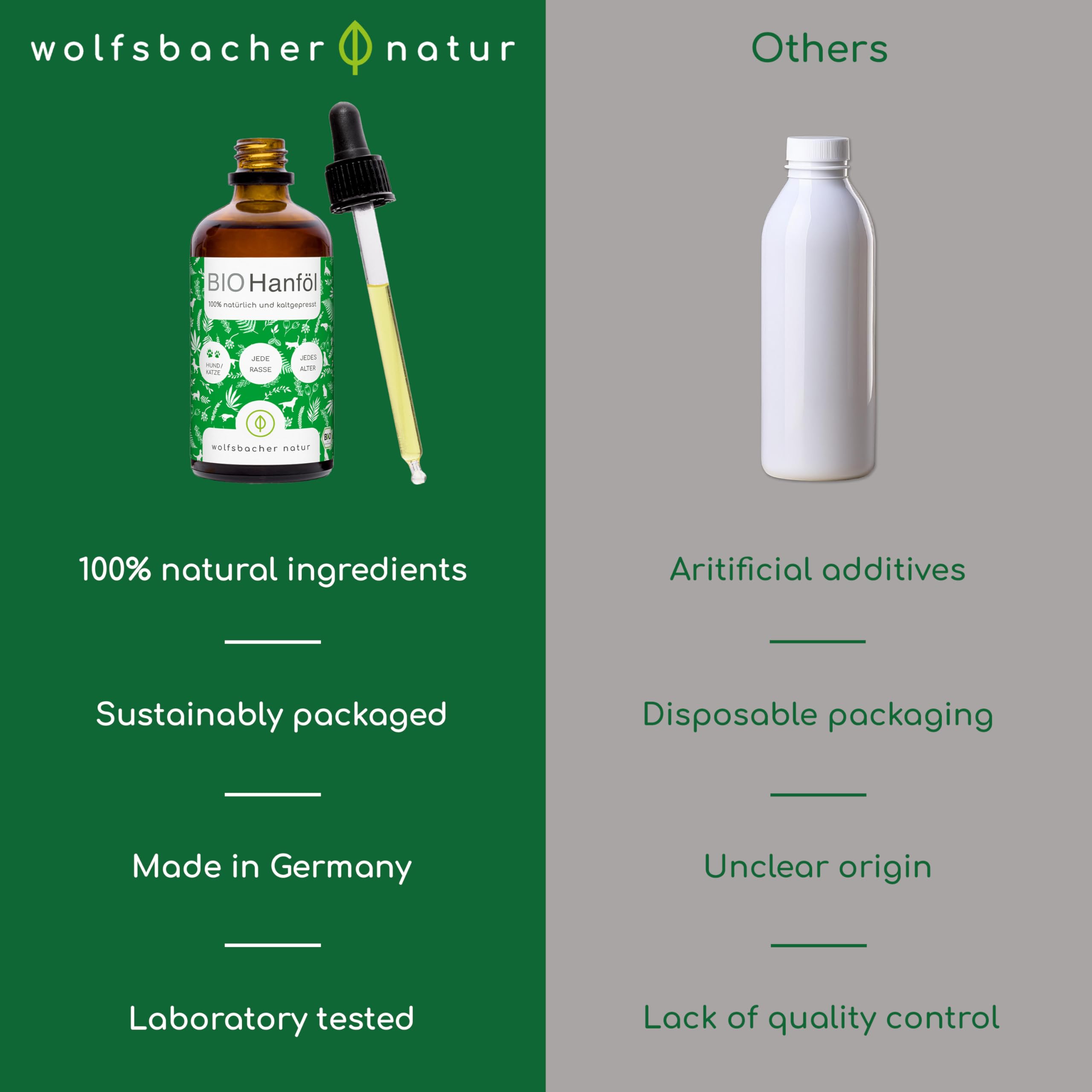 Olej konopny BIO dla psów i kotów 50ml I 100% naturalny, tłoczony na zimno - wsparcie sierści i skóry dzięki Omega 3-6-9, środek uspokajający dla psów - DE-ÖKO-060