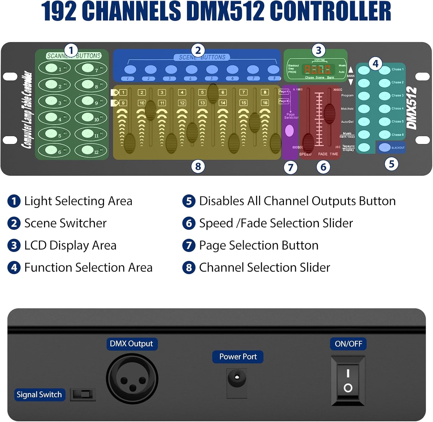 192 DMX Controller,DMX 512 Stage Light DJ Controller Mixer Board Console for DJ,Shows,Party,Moving Heads