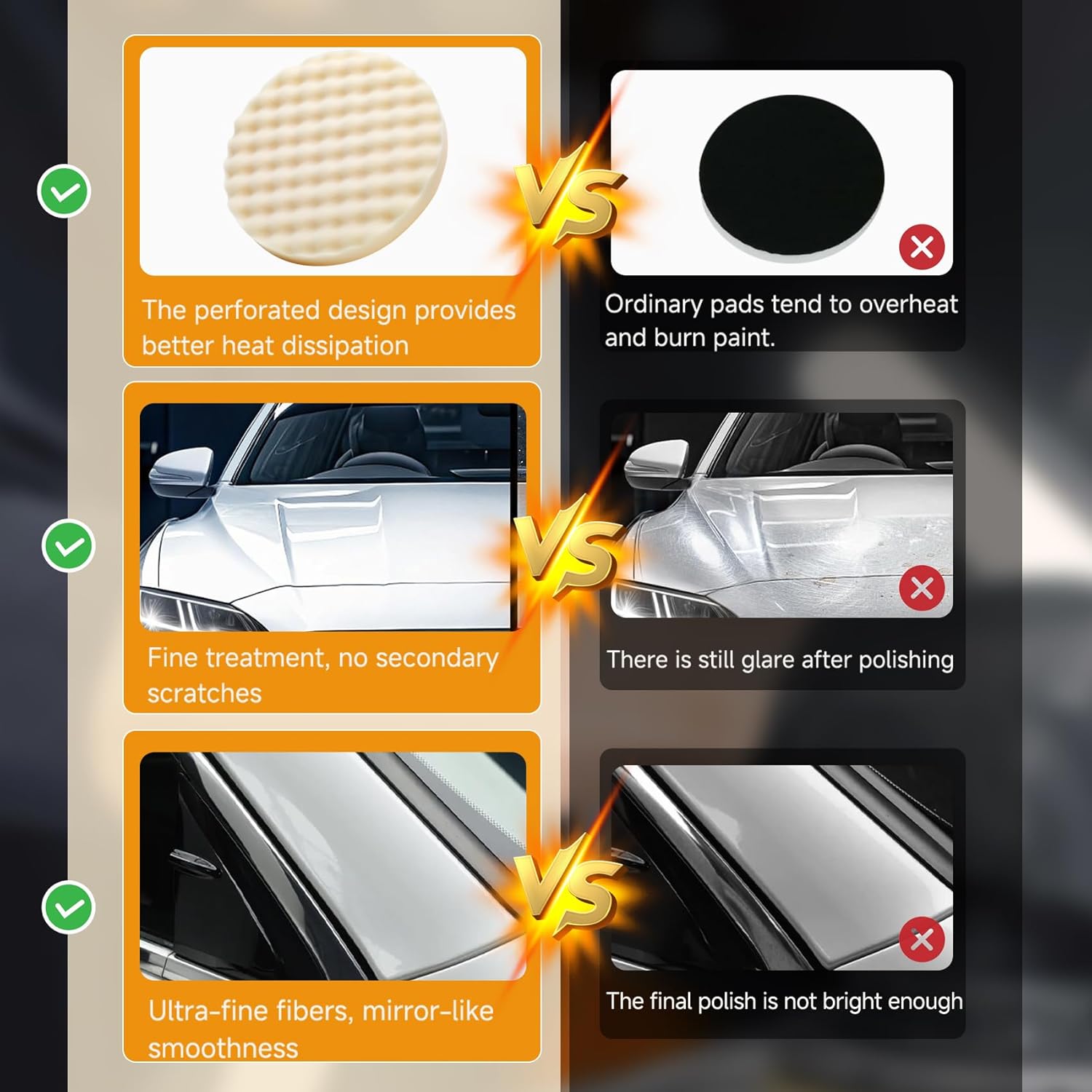 ๐๐ฉ๐ ๐ซ๐๐๐๐ Polishing Pad-8 Inch for 7" Backing Plates โReplace for 3m 5275 5723 5733 Foam Buffing Pads- Car Polishing Cutting Sponge Pads Compatible with dewalt, spta and Chemical Guys Polisher - Image 3