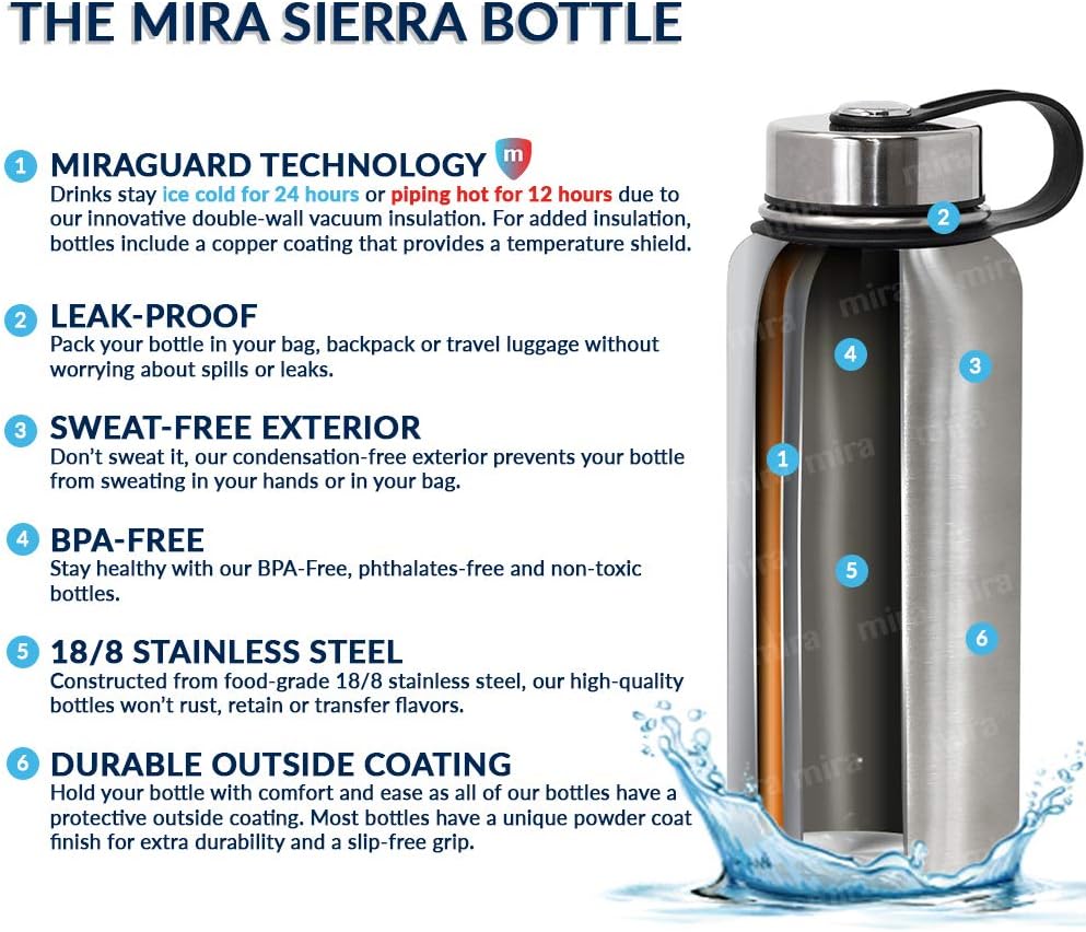 MIRA 22 Oz Stainless Steel Vacuum Insulated Wide Mouth Water Bottle - Thermos Keeps Cold for 24 hours, Hot for 12 hours - Double Walled Travel Flask - Coast Line: Home & Kitchen