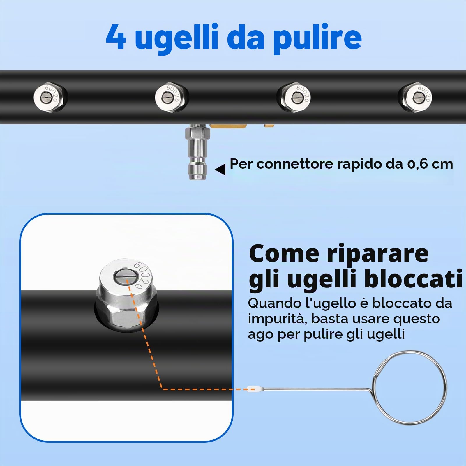 Scopa ad acqua per idropulitrice 2in1, pulitore per sottoscocca 16 pollici | Rondella ad alta pressione per auto con la spazzola del mozzo, pulitore di superficie 1200-4000 PSI
