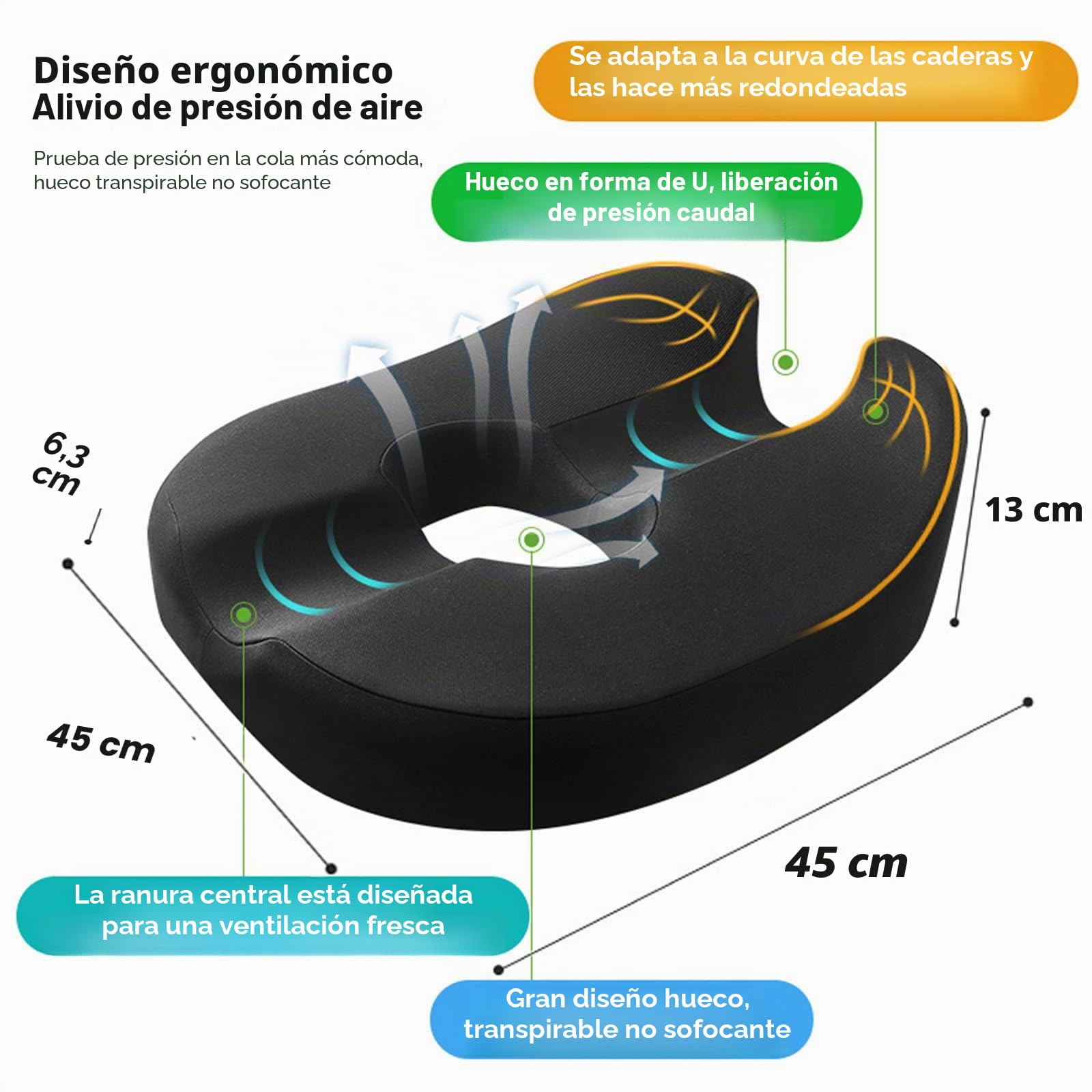 Cojín en forma de dona para el coxis, almohada para la próstata, ciática, suelo pélvico, úlceras por presión, embarazo, cirugía perineal, almohadilla de silla de espuma viscoelástica para el alivio