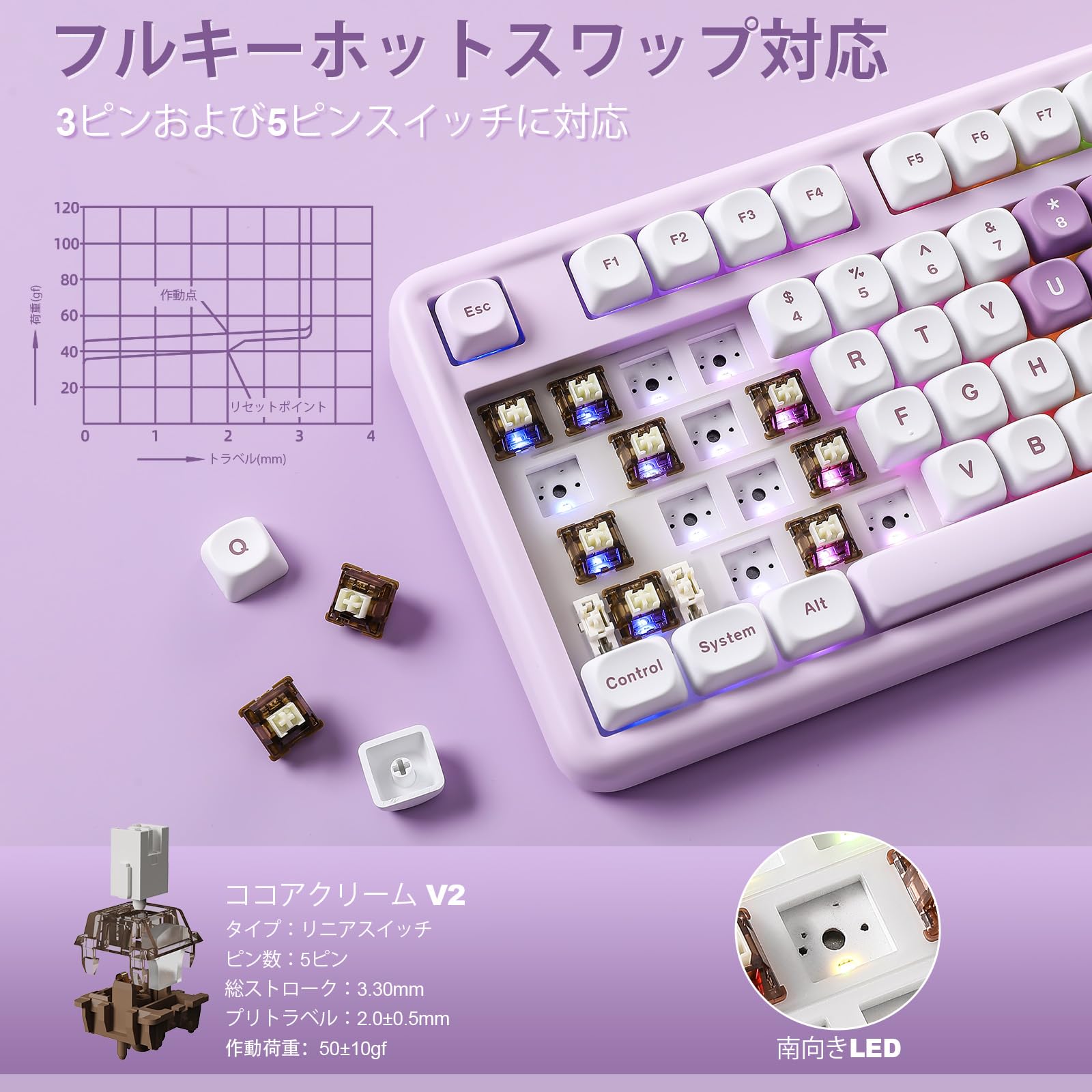 Amazon | YUNZII B87 ワイヤレスメカニカルキーボード ゲーミング