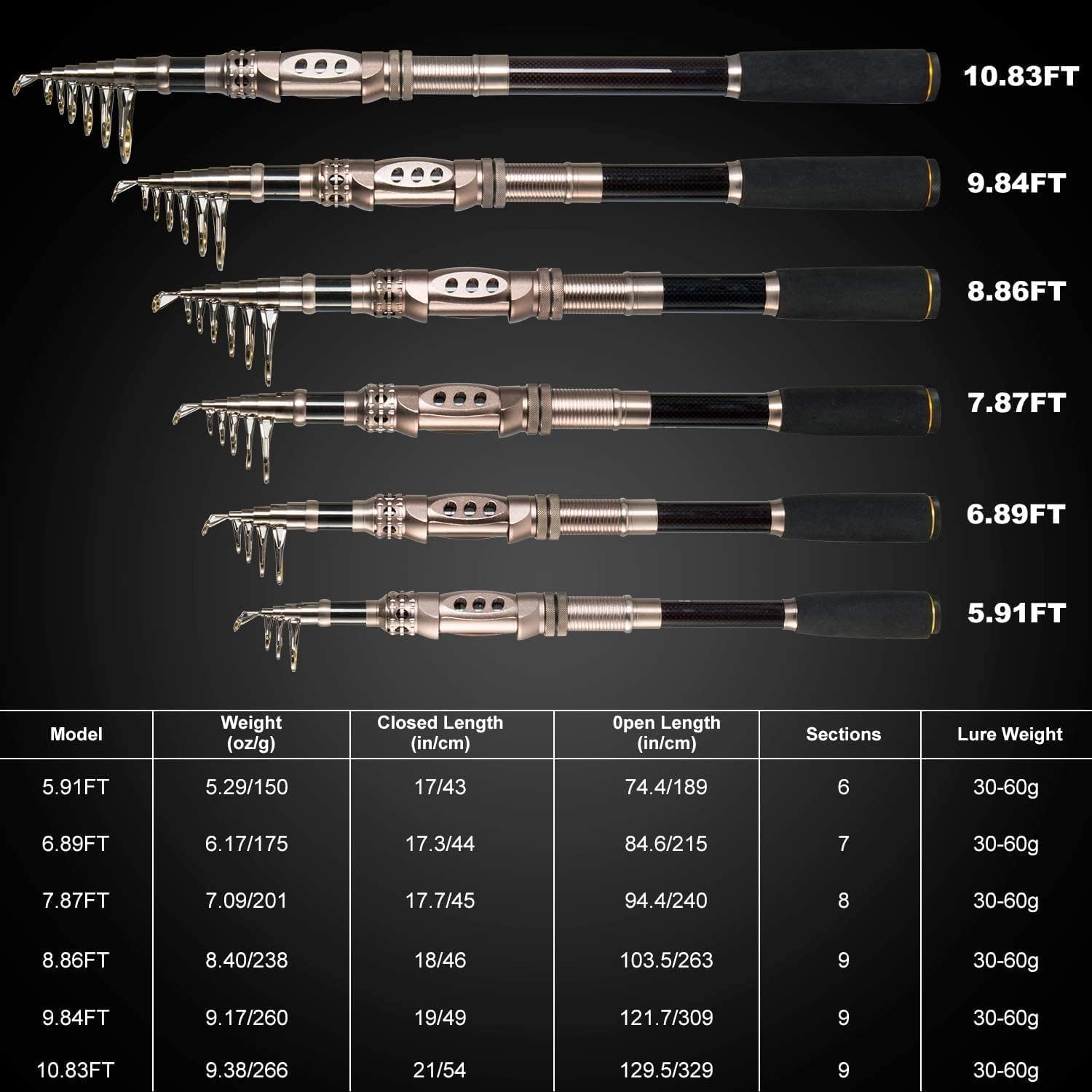 PLUSINNO Telescopic Fishing Rod Retractable Fishing Pole Rod Saltwater Travel Spinning Fishing Rods Fishing Poles