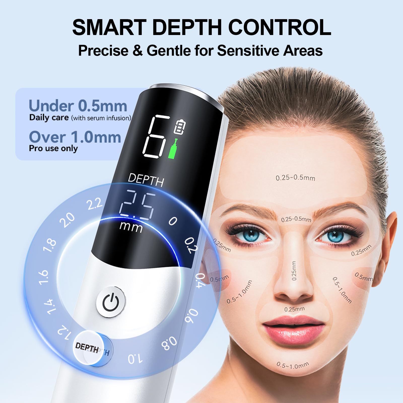 Dr. Pen M9 Penna Microneedling Wireless con 22 Cartucce, Display LED e Regolazione 0–2,5 mm, 6 Velocità, Sistema Cartridge Intelligente per Cura della Pelle