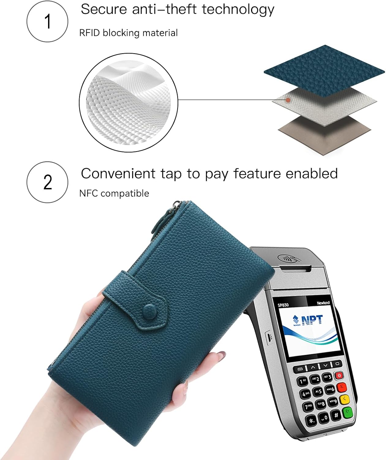 Women Soft Leather Wallets Slim Bifold RFID Blocking Ladies Credit Card Holder Double Zipper Pockets - Image 5