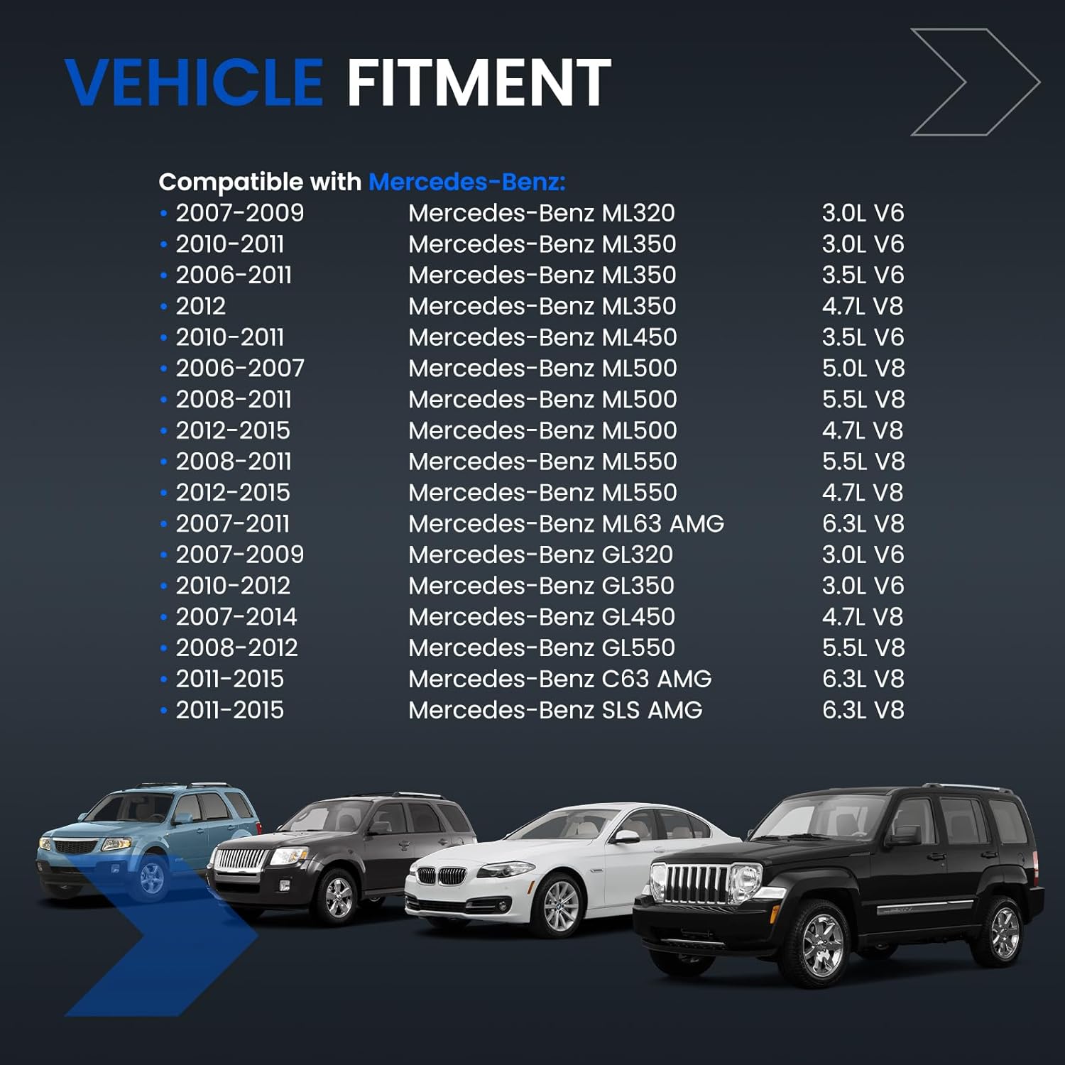 Engine Coolant Reservoir Tank 603-256 Compatible with Mercedes-Benz GL320 GL350 GL450 GL500 GL550 ML320 ML350 ML450 ML500 ML550 SLS AMG ML63 C63 AMG Replace 1645000049 EPT0009 Coolant Reservoir