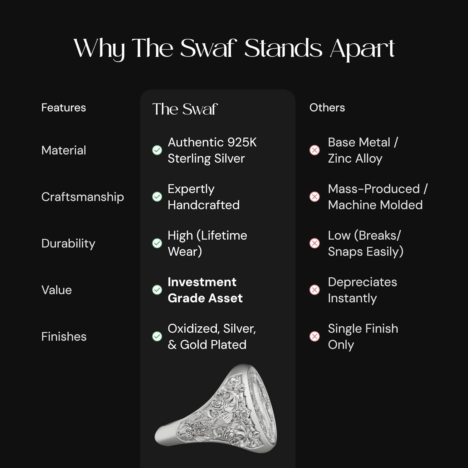 Virgin Mary Silver Ring, Our Lady of Guadalupe Signet, Religious Christian Jewelry, Handmade 925 Sterling Silver Ring, Gift for Him & Her