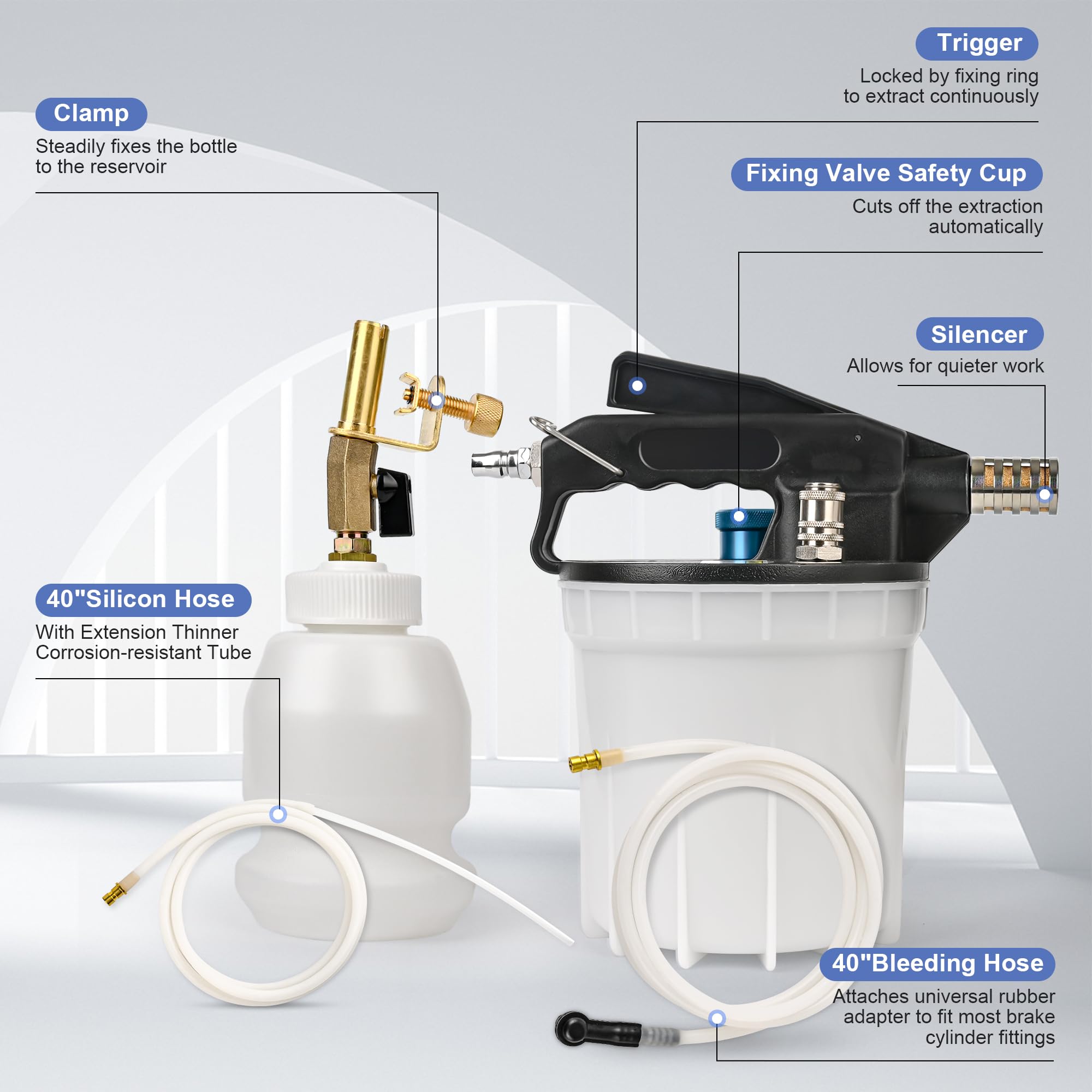 Kit de purgador de frenos al vacío de 2 litros con extractor de líquido de frenos de 2 L y botella de recarga de 1 L, juego de herramientas neumáticas para coche, coche, camión, EE. UU