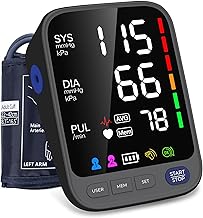 Medical Blood Pressure Monitors, Upper Arm Large Cuff Blood Pressure Machine for Home Use, Super Large 6.4” LED Display | Heart Rate Monito (Black)