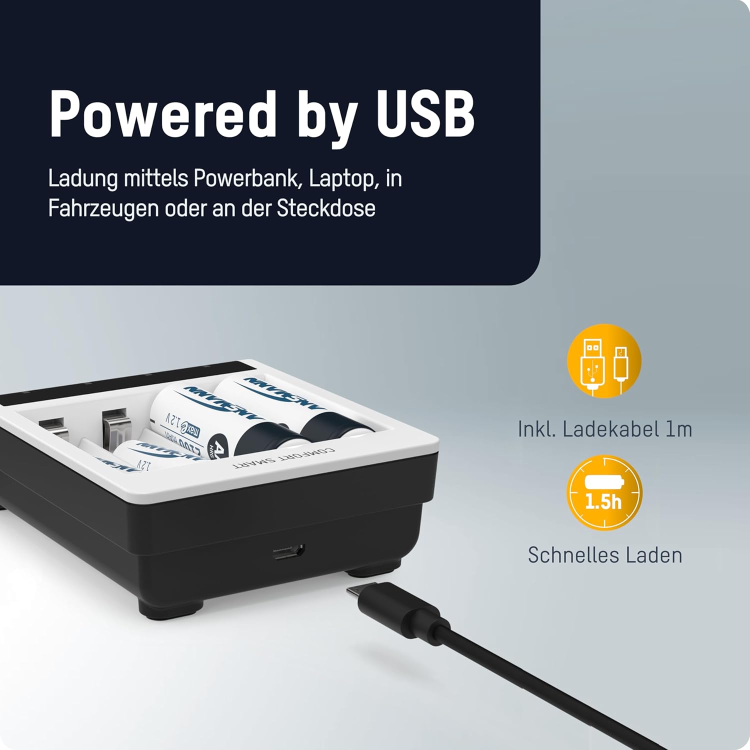 ANSMANN Comfort Smart Charger powered by USB
