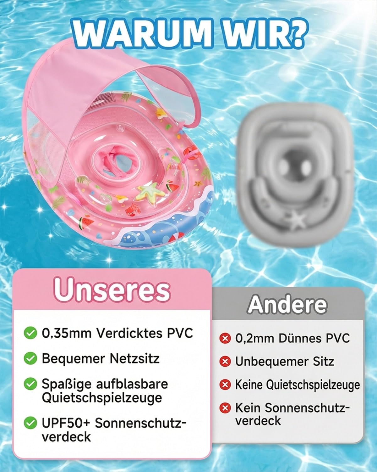 Schwimmring Baby, Aufblasbarer Baby-Schwimmkörper mit UPF50+ Sonnendach, Doppelkreis Design, Verstellbarer Sicherheitssitz, Kippschutz, Schwimmhilfe Kinder ab 6-36 Monate