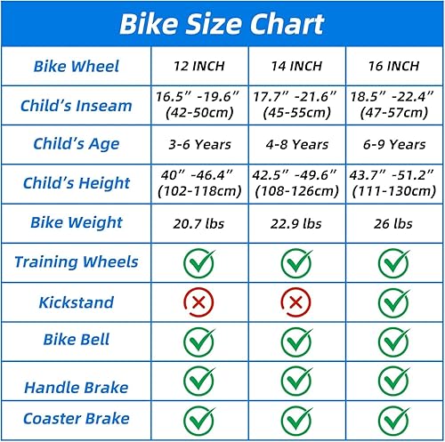 Miniatura 4 de Glaf Bicicleta para niños de 12, 14 y 16 pulgadas, con ruedas de entrenamiento para niños y niñas a partir de 3 años, bicicleta con soporte para