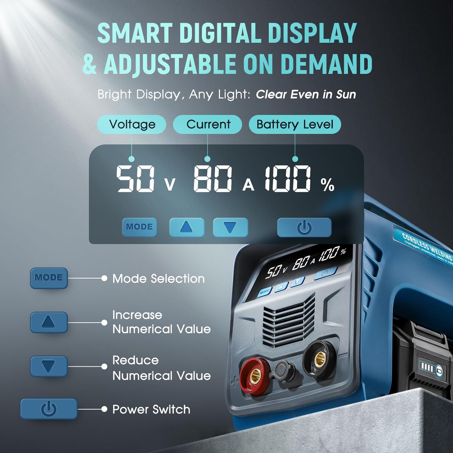 Saldatrice Wireless Portatile, saldatrice a Batteria con Display a LED, avviamento a Caldo, saldatrice a Bastoncino con Inverter Digitale, saldatrice a Punti Portatile