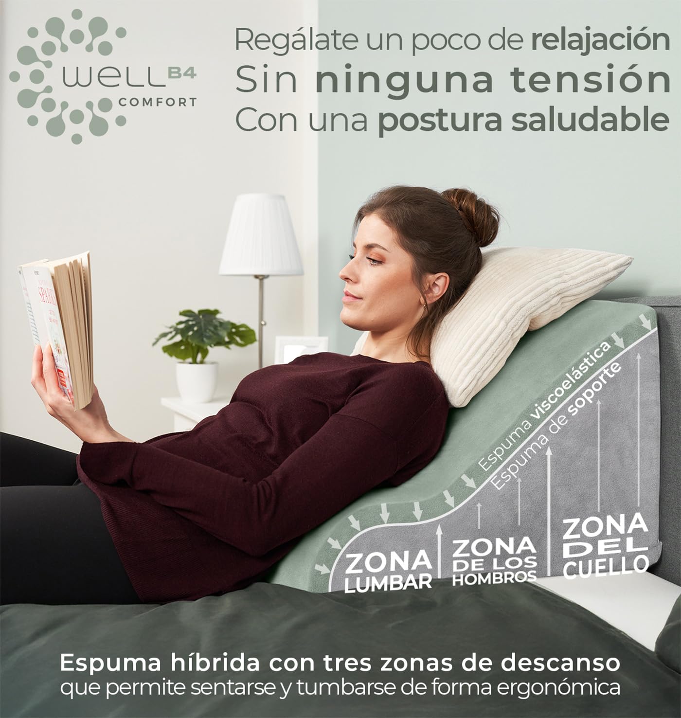 Almohada de Lectura, cojin de Lectura, Almohada de Cuña de Espuma Viscoelástica Apoyo de Espalda, Almohadas Antireflujo Ergonómicas, cojín con Forma de cuña para Cama y sofá para dormir elevado, wedge