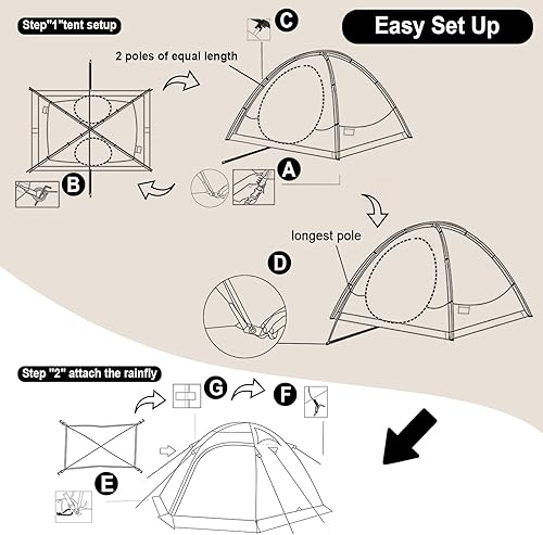Miniatura 9 de Tienda de campaña de mochilero para 2 personas, tienda impermeable para 4 estaciones, resistente al viento, para clima frío, para campamento,