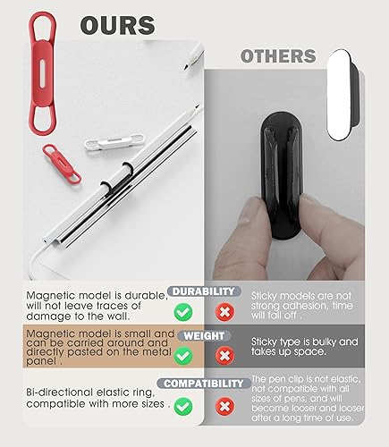 Miniatura 4 de Nearockle Paquete de 12 soportes magnéticos para lápices, soporte ajustable de silicona para escritorio, refrigerador, pizarras blancas, accesorios