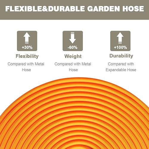Miniatura 4 de Omont Manguera de jardín no expandible de 50 pies, manguera de agua flexible con boquilla rociadora de 8 funciones, portátil, sin torceduras, a