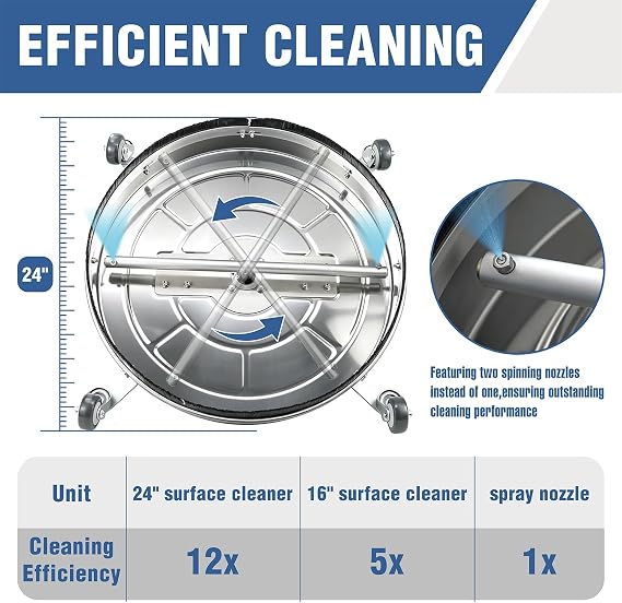 JANZ 24'' Pressure Washer Surface Cleaner with Dual Handle