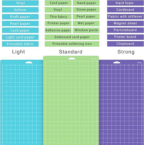 Miniatura 13 de Gwybkq Tapete de corte, compatible con Cricut Explore One/Air/Air 2/Maker, paquete de 8 unidades de 12 x 12 pulgadas, adhesivo de agarre verde