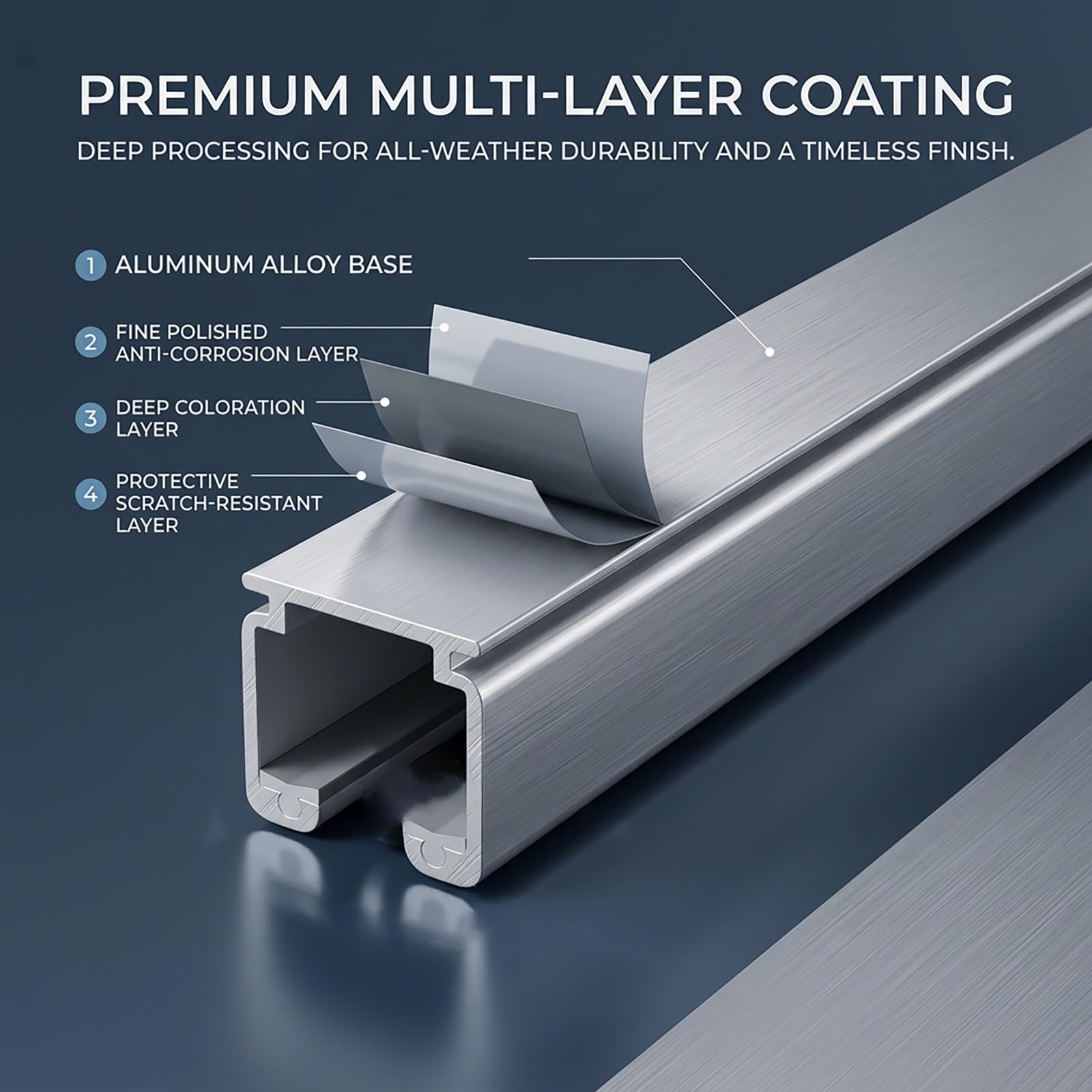 Binario para Cortinas Aluminio Robusto, Bastón Techo Pared Silencioso Blanco