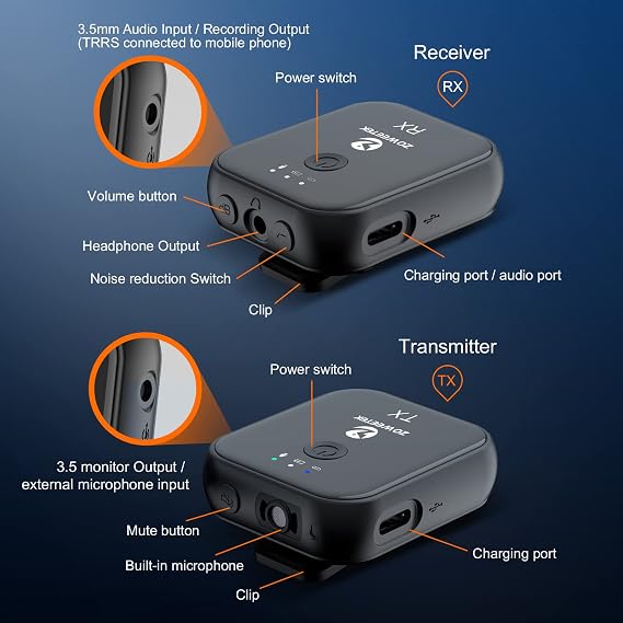 ZOWEETEK Wireless Lavalier Microphone System Dual-Channel for Recording,Interview,Vlogging,Live Streaming,YouTube,Compatible with iPhone,Phone,ipad,Camera,Laptop,DSLR,Tablet,Recorder and GoPro.