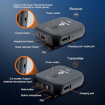 ZOWEETEK Wireless Lavalier Microphone System Dual-Channel for Recording,Interview,Vlogging,Live Streaming,YouTube,Compatible with iPhone,Phone,ipad,Camera,Laptop,DSLR,Tablet,Recorder and GoPro.