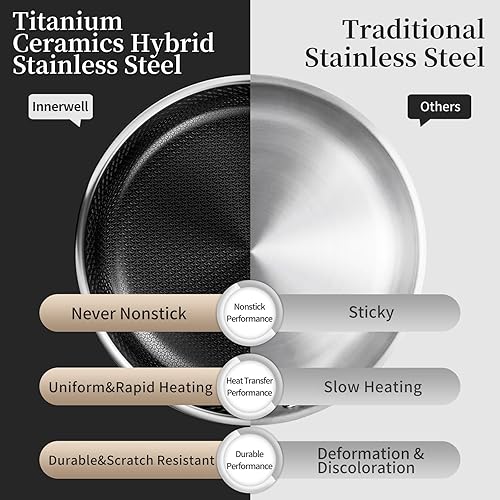 Miniatura 4 de Sartén antiadherente con tapa, sartén híbrida de acero inoxidable de tres capas de 10 pulgadas, sartén antiadherente de cerámica de titanio, sin