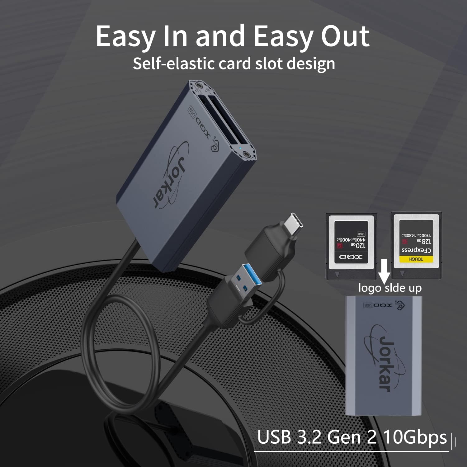 CFexpress czytnik kart typu B i XQD, podwójne gniazdo USB 3.2 GEN 2 10 Gb/s, adapter CFexpress typu B z USB A i C, Plug and Play, kompatybilny z systemem Android/Windows/Mac OS/iPad