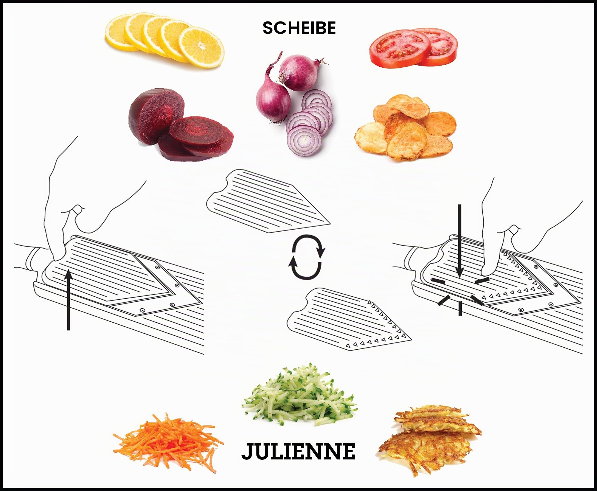 Microplane Verstellbarer Mandolinenschneider mit V-Klinge und Julienne Edelstahlklingen, Hand-Mandoline für Kartoffeln, Karotten und anderes Gemüse