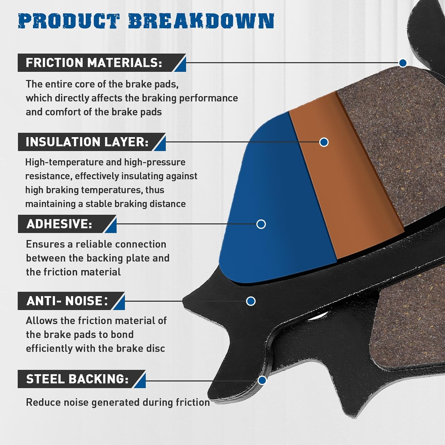 Front and Rear Brake Pads for Harley Davidson Sportster 883 1200, Heritage Softail, FLSTF Fatboy, Heritage Softail, Heritage Springer, Softail 1988-1999