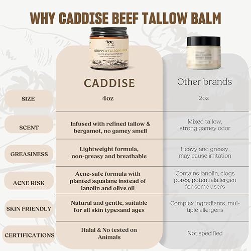 Miniatura 6 de Sarga de ternera batida para la piel  Crema hidratante hecha a mano 100% alimentada con pasto para cara y cuerpo, natural con miel, manteca de