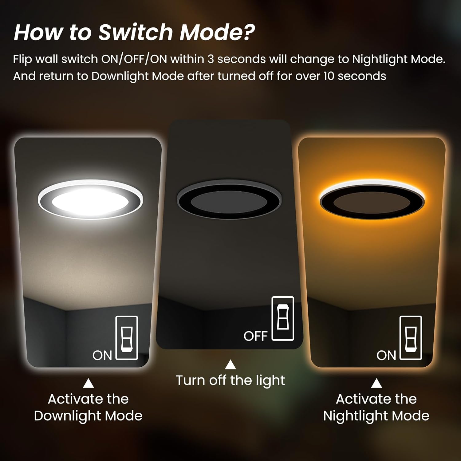 ALUSSO LIGHTING 20 Pack 6 Inch 5CCT Ultra-Thin LED Recessed Ceiling Light with Night Light, 2700K-5000K Selectable, 12W 1100LM Dimmable Canless Wafer Downlight, Damp Rated -ETL&FCC (Black)