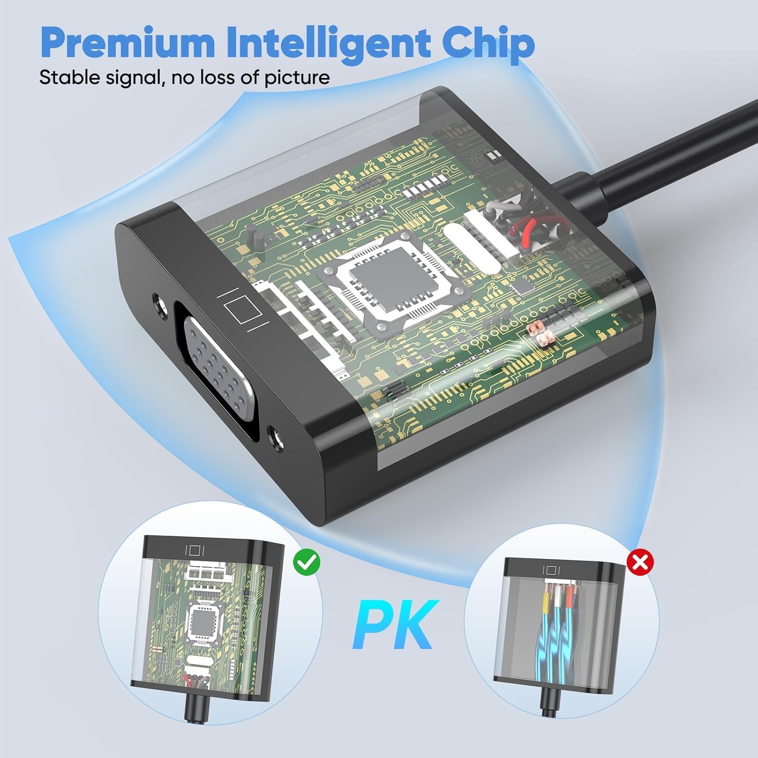 Paquete de 30 adaptadores HDMI a VGA, adaptadores unidireccionales HDMI a VGA macho a hembra chapados en oro para monitor, proyector, HDTV, laptop, computadora, computadora, Chromebook, Roku