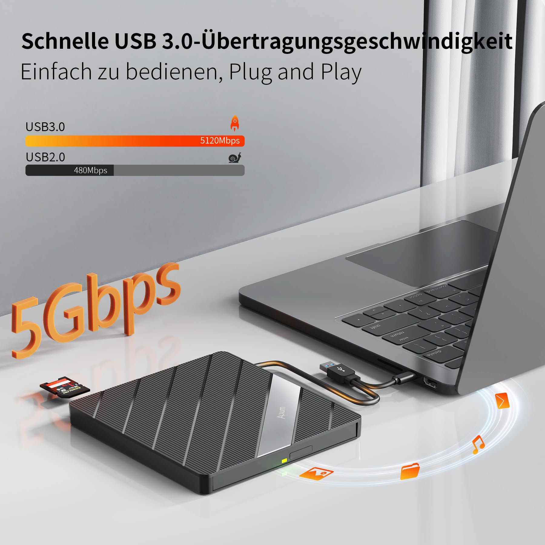 Alxum Externes DVD Laufwerk - USB 3.0 Type C CD Laufwerk extern USB mit SD/TF Kartenleser und USB Anschlüsse, Externer CD Brenner für Laptop,Desktop,Windows,Linux,Mac OS,Vista