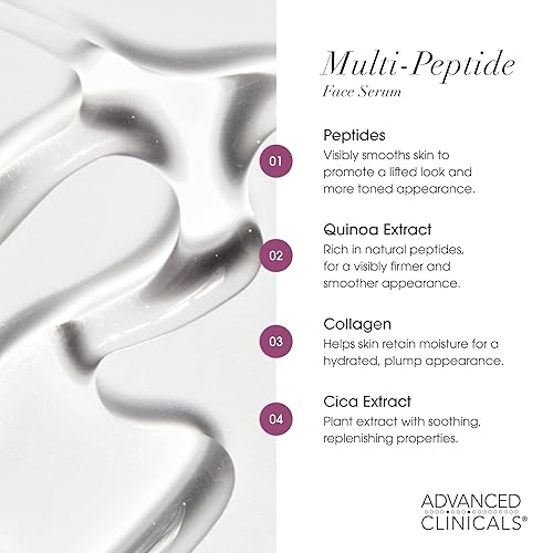 Miniatura 3 de Advanced Clinicals - Suero facial hidratante de péptidos, aceite para combatir las arrugas, líneas finas e hinchazón Concentrado de péptidos 6X con
