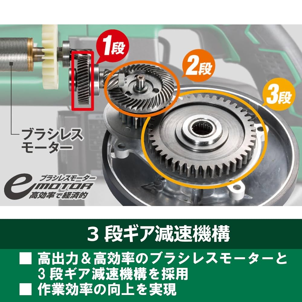 ハイコーキ バンドソー CB3612DA コードレスロータリバンドソー：CB3612DA