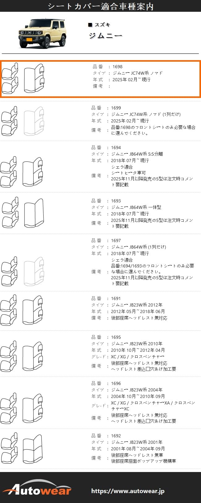 Amazon | オートウェア(Autowear) ジムニーノマドシートカバー (レトロ