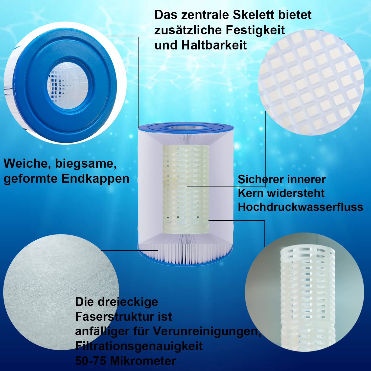 Poolfilterkartuschen für Typ D & VII, 4 Stück Pool Papie filterkartuschen mit 530 gal/h, Kompatibel mit Summer Waves Summer Escapes Ersatzbecken und SPA-Filter