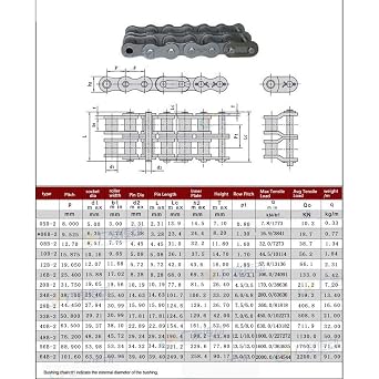 06B-2 Connecting Link Half Link for #35 3/8 Double Row Roller Chain x 2Pcs