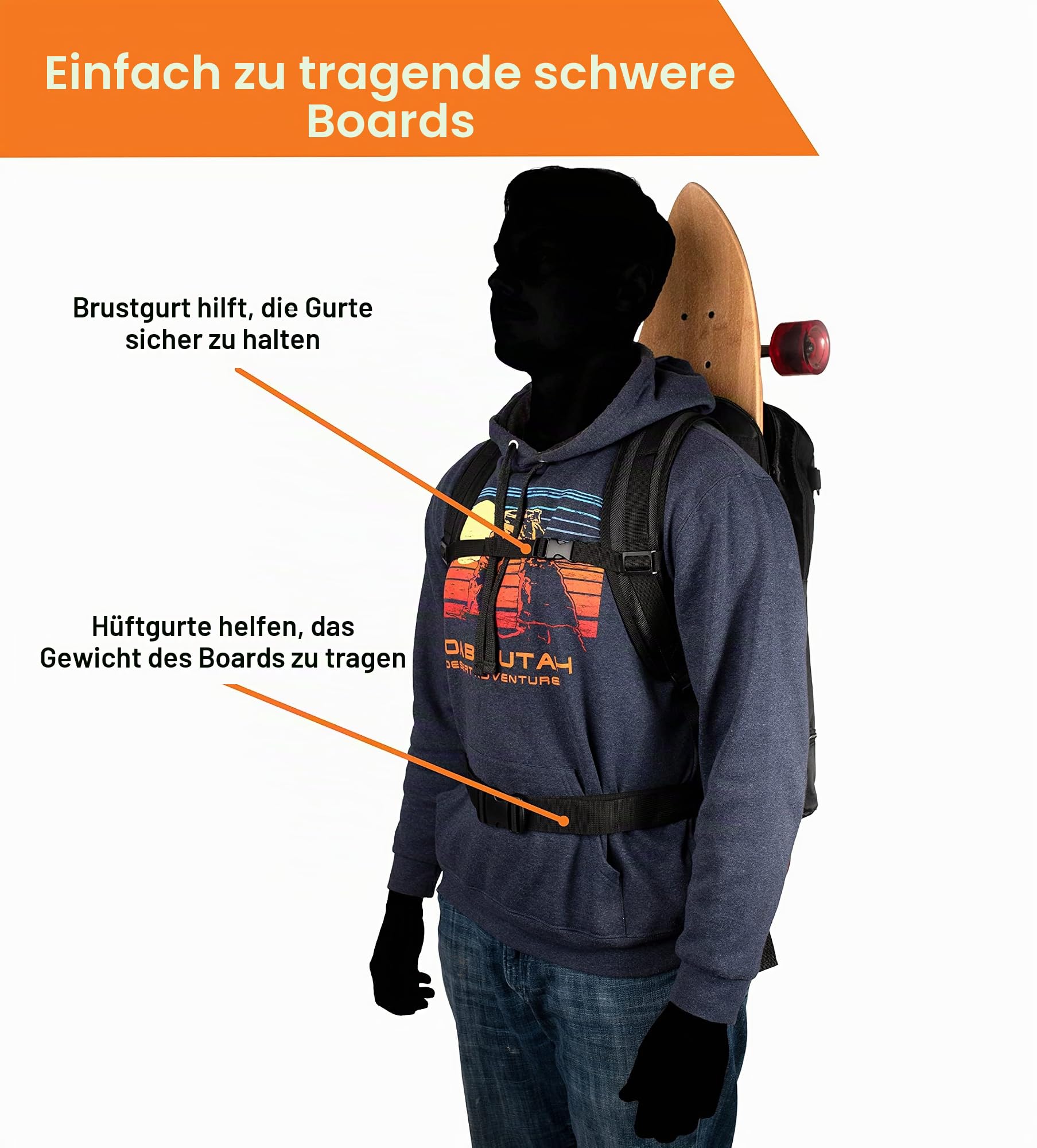 Faltbarer elektrischer Skateboard-Rucksack für Longboard oder Skateboard jeder Größe,großer wasserdichter Reise-Skateboard-Rucksack mit Fächern für Laptop, Helm, Telefon, Schwarz, Modern