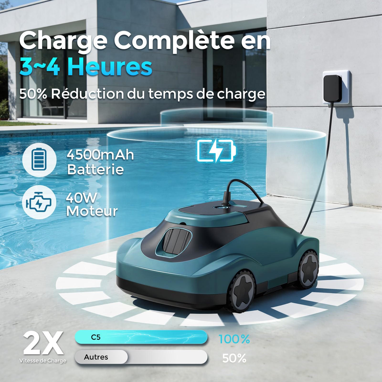 Poolroboter, Kabelloser Poolsauger Akku, Akku Poolroboter Kabellos, 180 Min Laufzeit, Starke Saugkraft, Intelligente Navigation, Ultrafeine Filtration, Auto-Parking, Poolsauger für Aufstellpool 200m²