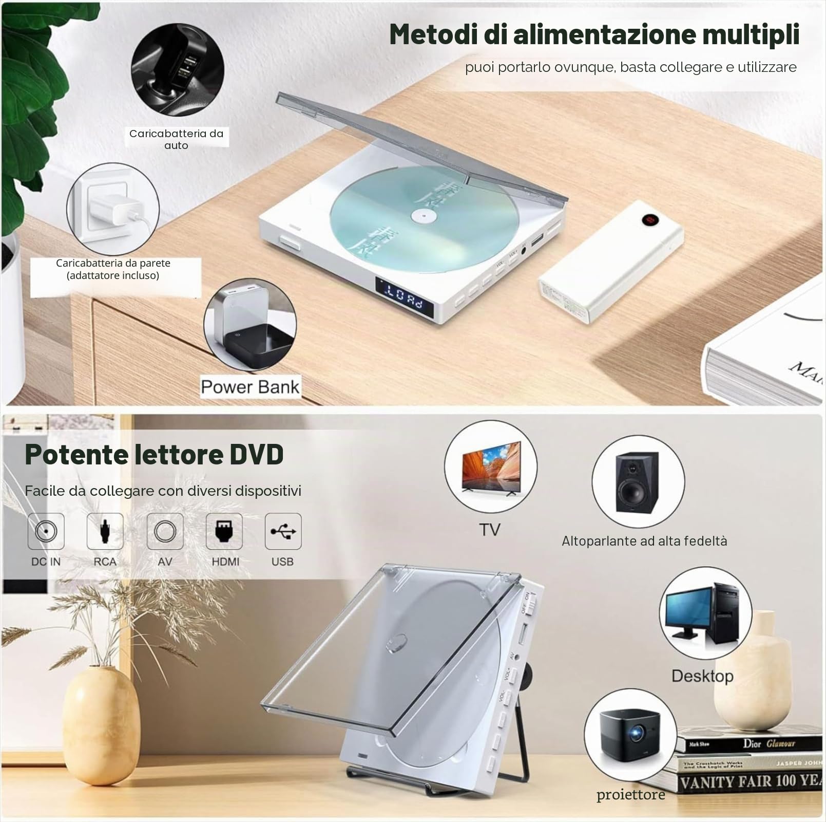 Lettore DVD MINI HDMI 1080P PAL NTSC per TV regioni compatto