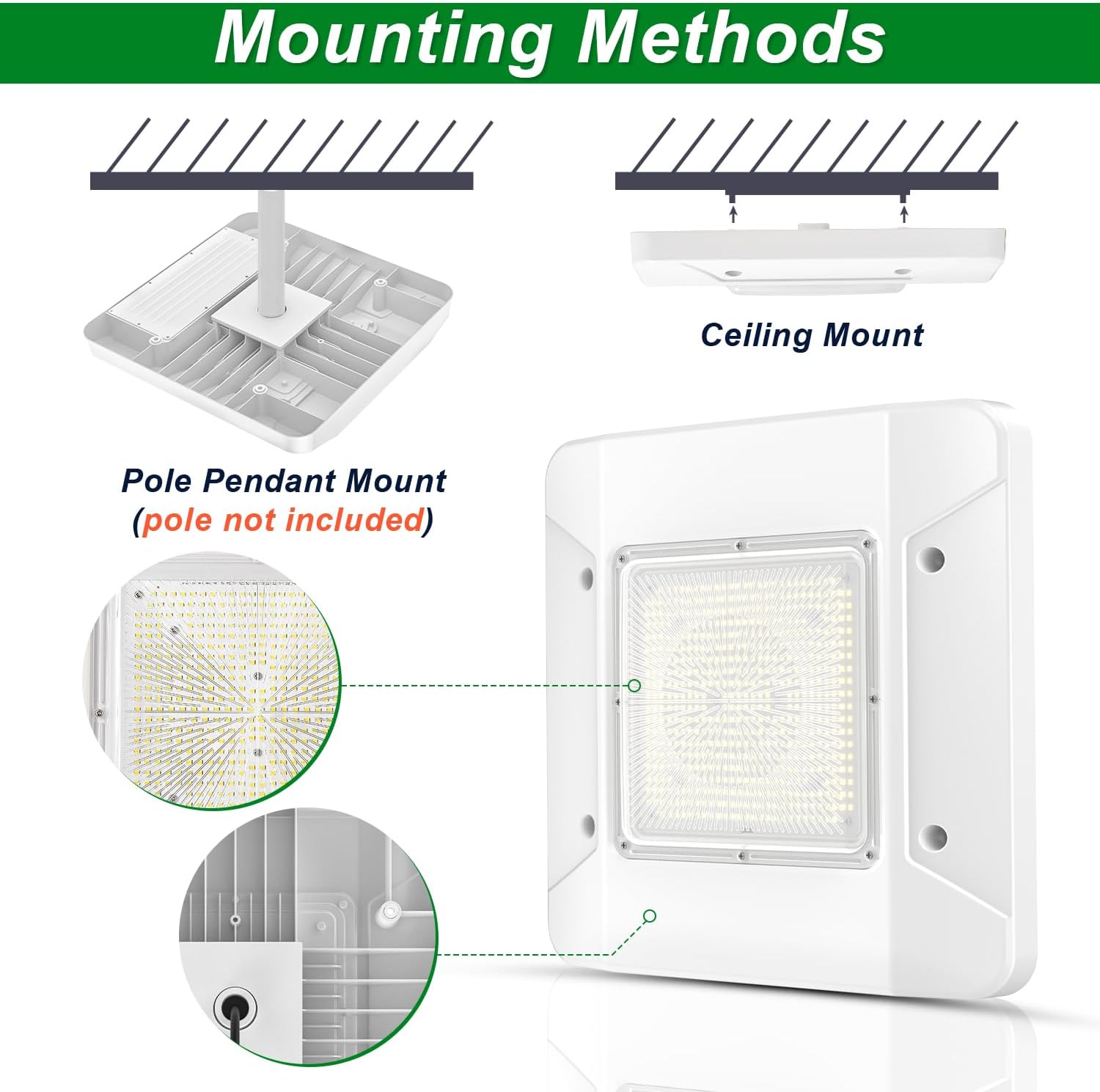 OSTEK 2 Pack LED Gas Station Canopy Light, 150W Garage Carport Ceiling Light 5700K, Outdoor Rated (800W HID/HPS Equivalent), 90-277V IP65 DLC & UL Listed (150W-2 Pack)