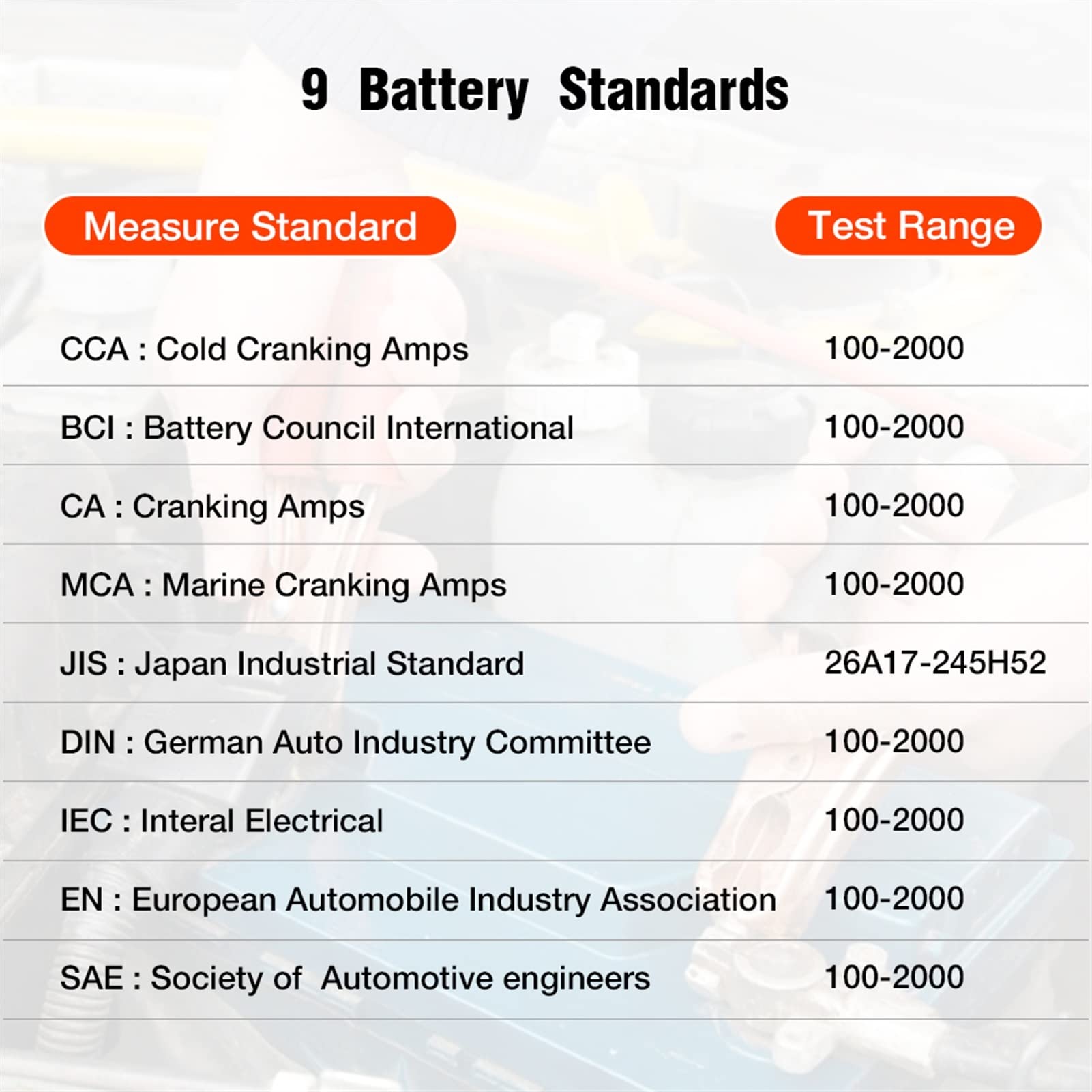 Probador de Batería, Probador de batería digital Kw208 PRINCIPAL DE LA BATERÍA COCHES SISTEMA CARGA 12V Herramienta prueba Motor Automotriz Capacidad la