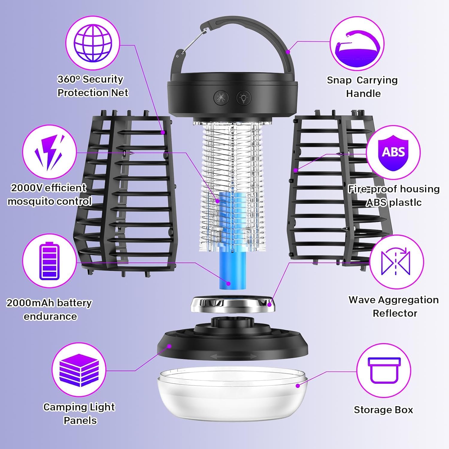 AOKKR Lámpara Antimosquitos UV 2000V, Matamosquitos Eléctrico Recargable 2000mAh con Carga USB, Carcasa ABS Impermeable, Luz LED Suave y Luz SOS, para Camping, Jardín, Balcón y Dormitorio — view 7