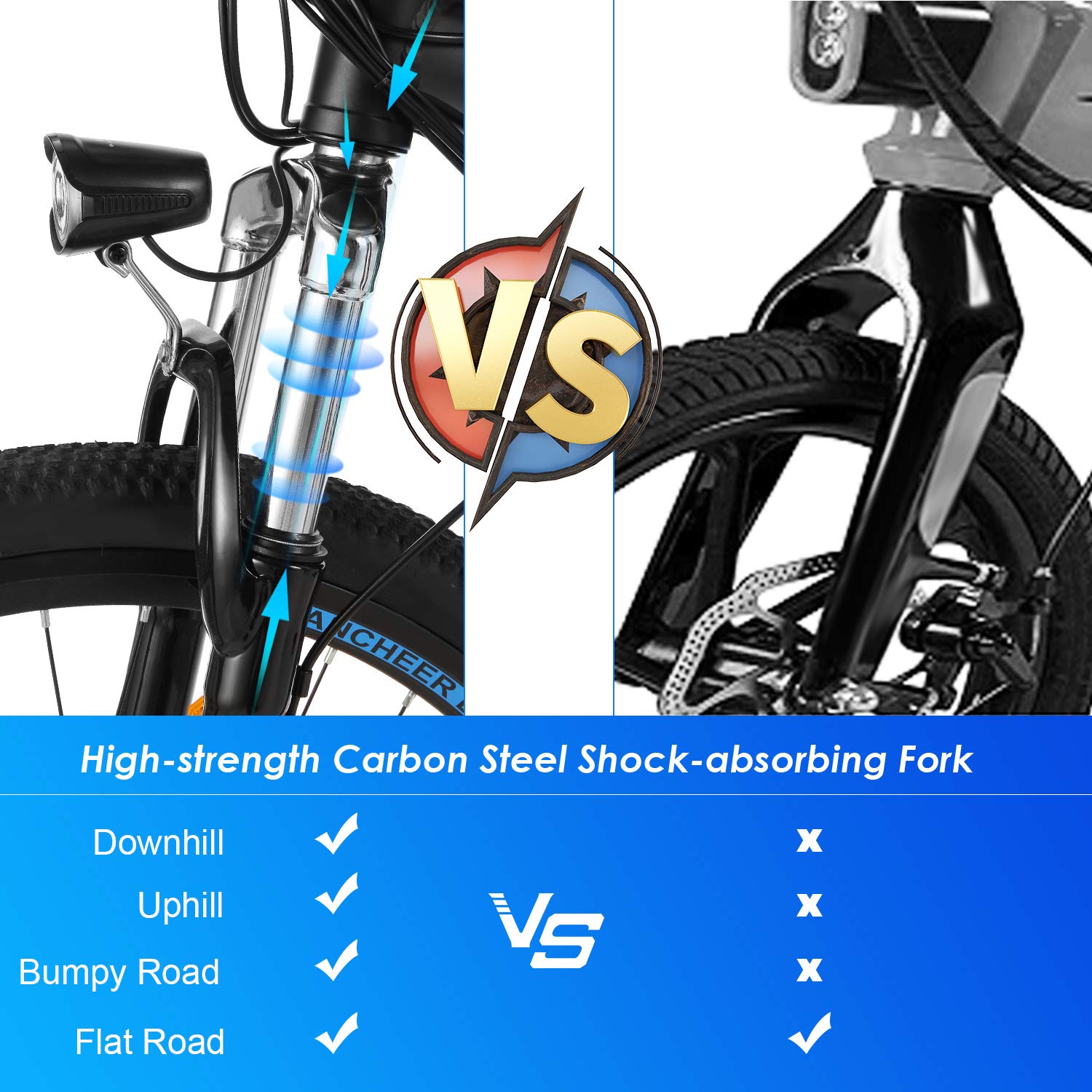 ANCHEER Electric Bikes for Adults, 27.5'' Electric Mountain Bike with 36V 10Ah LiIon Battery