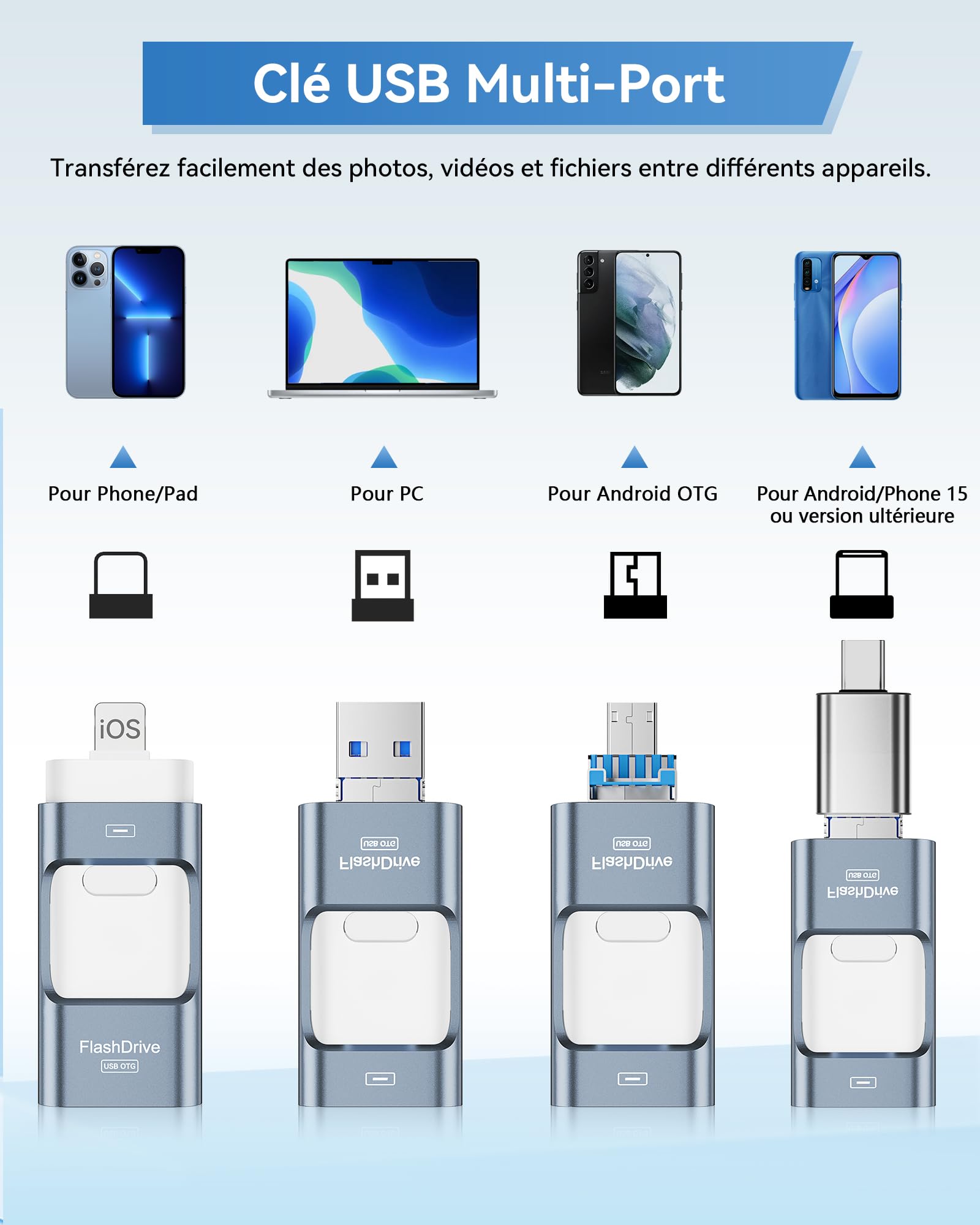 ZARMST Clé USB 256 Go 4 en 1 USB C 3.0 Flash Drive Transfert Rapide Mémoire Externe Bleu