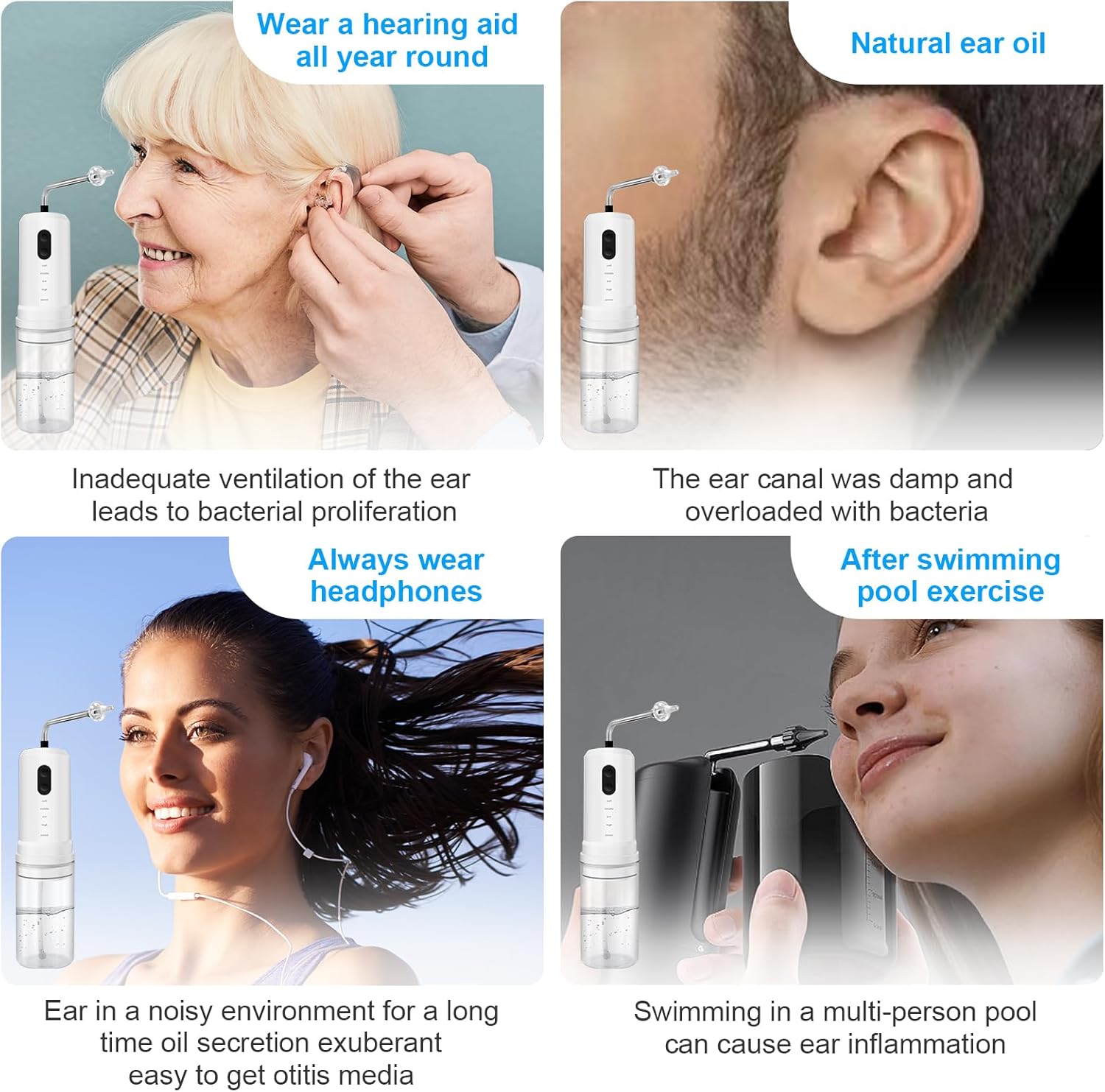 Ear Wax Removal, Electric Ear Irrigation Flushing System, Water Powered Ear Cleaner with 4 Pressure Modes, 6 Reusable Replacement Tips, Safe and Effective Ear Cleaning Tool for Adults (White)